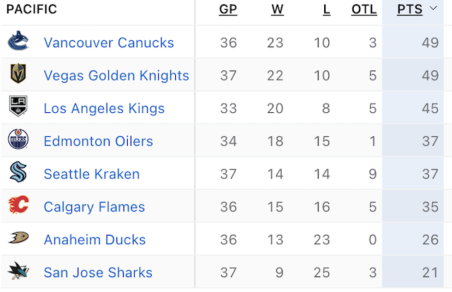 Winter Classic Rings in New Year - January 1